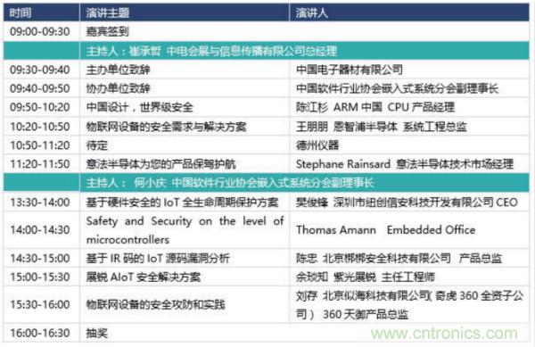 360度视角，一文带你全览第94届中国电子展同期活动！