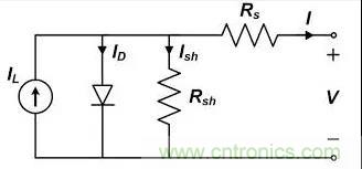 低漏电多路复用器在高阻抗PLC系统中是否重要？