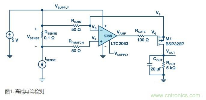 为什么MOSFET栅极前要放100 &Omega; 电阻？为什么是 100 &Omega;？