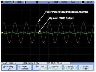 一种直接测量运算放大器输入差分电容的方法