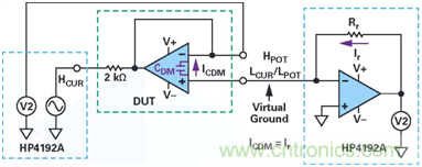 一种直接测量运算放大器输入差分电容的方法