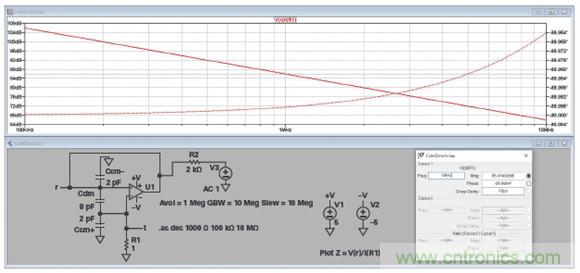 一种直接测量运算放大器输入差分电容的方法
