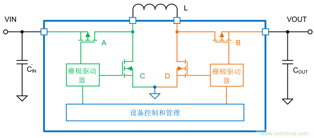 降压-升压转换器能否成为任何DC/DC电压转换的通用工具？