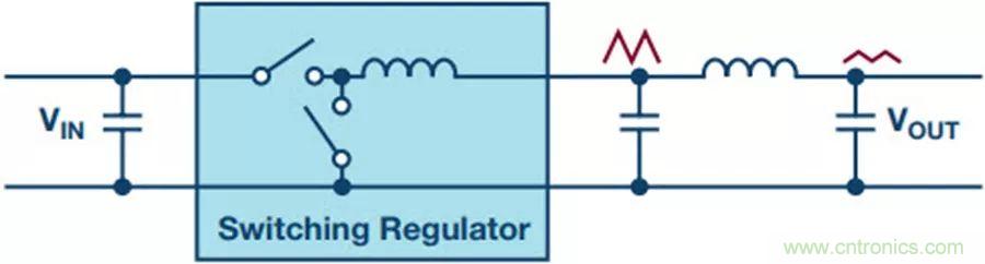 如何产生低噪声电压？这篇文章告诉你~
