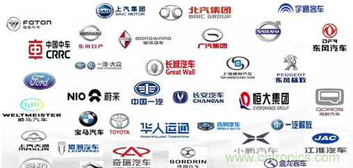 国内外激光雷达大佬都来了，2019汽车激光雷达技术交流会重磅议题嘉宾抢先看！