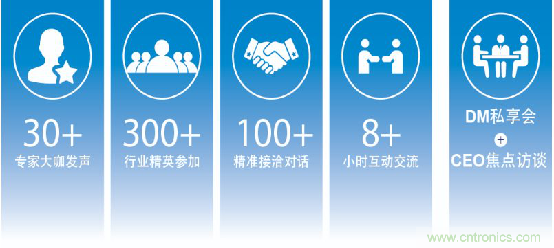 国内外激光雷达大佬都来了，2019汽车激光雷达技术交流会重磅议题嘉宾抢先看！