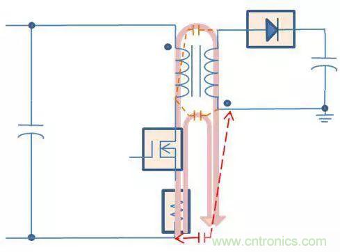 老工程师多年经验总结，开关电源传导EMI太重要了！