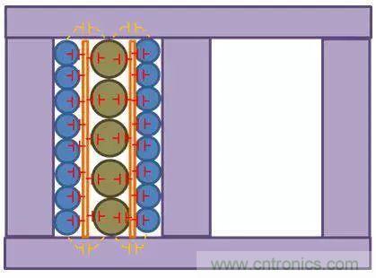 老工程师多年经验总结，开关电源传导EMI太重要了！