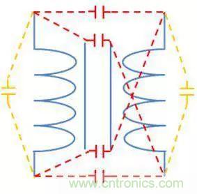 老工程师多年经验总结，开关电源传导EMI太重要了！