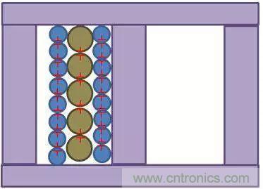 老工程师多年经验总结，开关电源传导EMI太重要了！