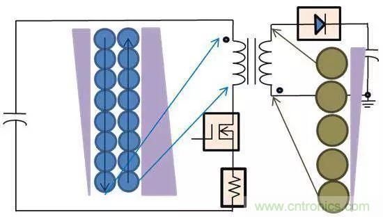 老工程师多年经验总结，开关电源传导EMI太重要了！