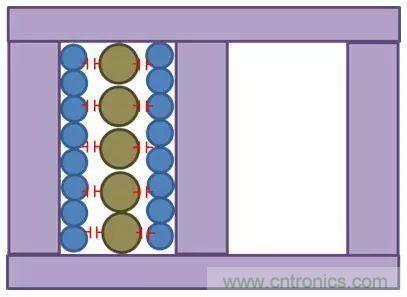 老工程师多年经验总结，开关电源传导EMI太重要了！