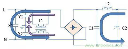 老工程师多年经验总结，开关电源传导EMI太重要了！
