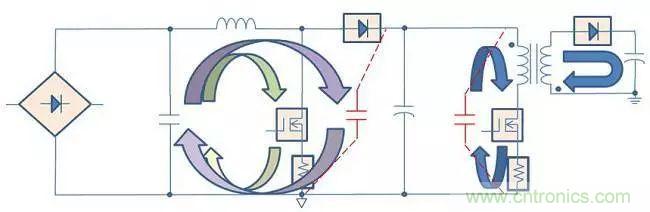 老工程师多年经验总结，开关电源传导EMI太重要了！