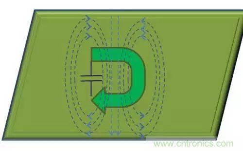 老工程师多年经验总结，开关电源传导EMI太重要了！