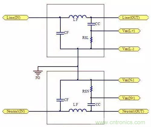 老工程师多年经验总结，开关电源传导EMI太重要了！
