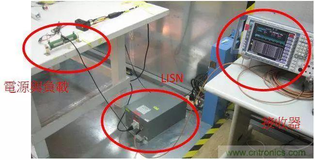 老工程师多年经验总结，开关电源传导EMI太重要了！