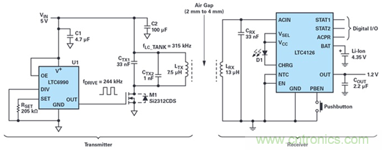 瞄准可穿戴市场的痛点，无线充电方案的选择至关重要！
