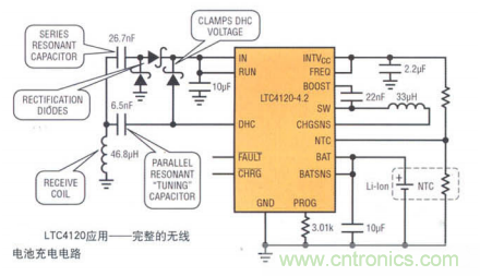 瞄准可穿戴市场的痛点，无线充电方案的选择至关重要！
