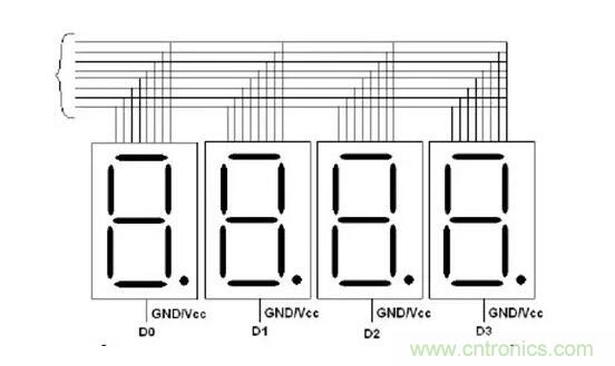 详解数码管使用方法