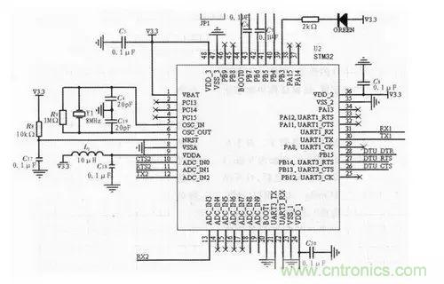 基于STM32和SIM900A的无线通信?？樯杓? width=