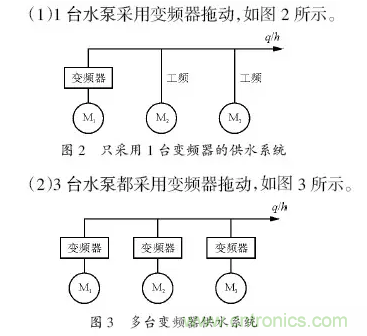 变频器应用时的12个技巧?