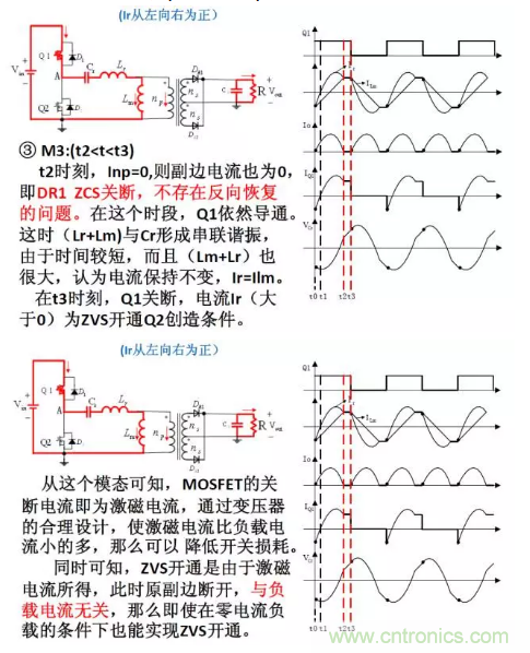很完整的LLC原理讲解，电源工程师收藏有用！?