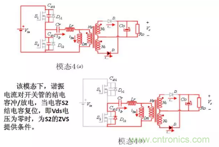 很完整的LLC原理讲解，电源工程师收藏有用！?