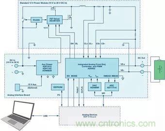 电池制造效率如何提高50%？这篇文章告诉你~