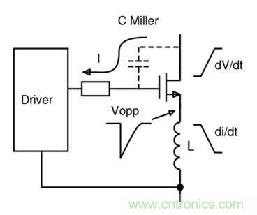 如何匹配门极驱动器，来增强型GaN功率晶体管？