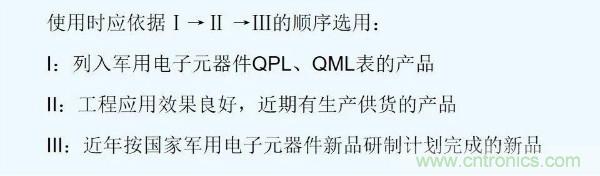 元器件应用可靠性如何保证，都要学习航天经验吗？