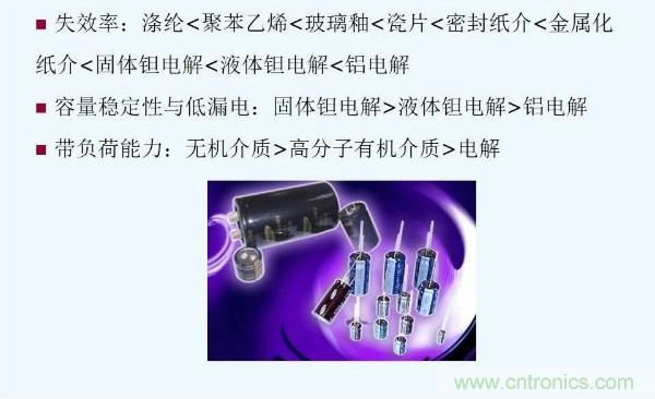 元器件应用可靠性如何保证，都要学习航天经验吗？