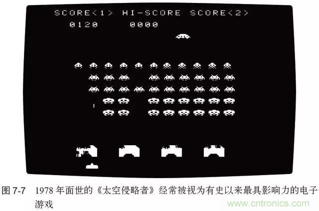 终于找到了一篇文章！通俗地讲解计算机工作原理