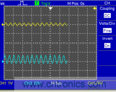 【实战讲解】怎样为开关电源选择合适的电感