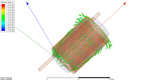【实战讲解】怎样为开关电源选择合适的电感