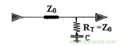 高速电路设计阻抗匹配的几种方法