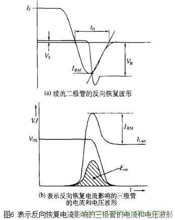 二极管的电容效应、等效电路及开关特性