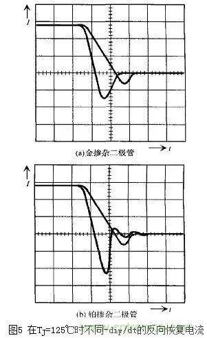 二极管的电容效应、等效电路及开关特性