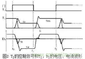 二极管的电容效应、等效电路及开关特性
