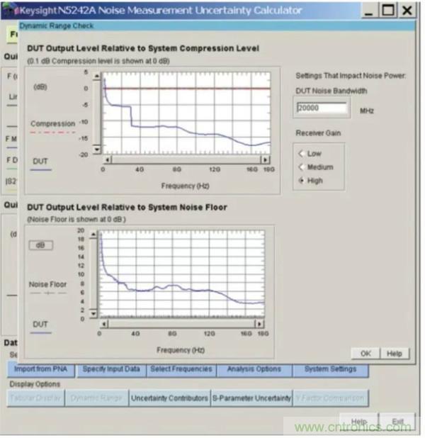 如何使用网络分析仪精确地测量噪声系数