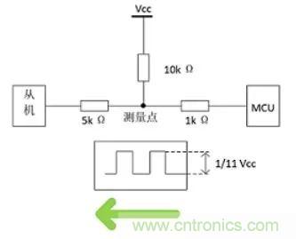 详谈：I2C设备导致死锁怎么办？