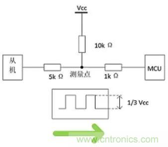 详谈：I2C设备导致死锁怎么办？