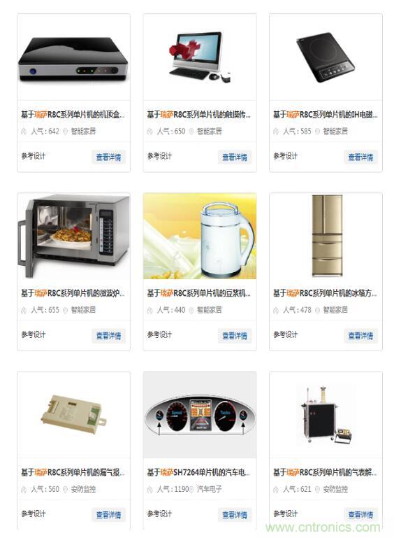 瑞萨内核处理器固有积累，ARM内核更开放：鱼和熊掌都要！