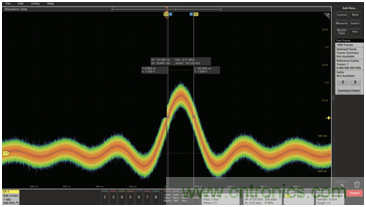 【360度看新一代示波器】系列之四:最大化内存使用率且保证波形细节