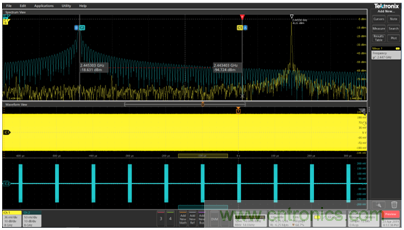 【基础篇】示波器上的频域分析利器 ，Spectrum View测试分析