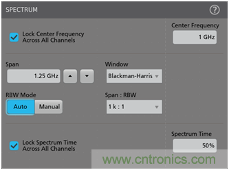 【基础篇】示波器上的频域分析利器 ，Spectrum View测试分析