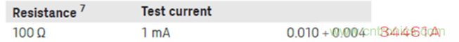 精密电阻测量之小电阻测试