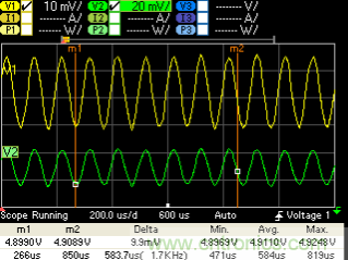 小功率 DC/DC ?？樾阅艿目焖傺橹? width=