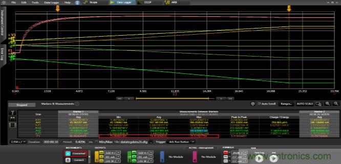 小功率 DC/DC ?？樾阅艿目焖傺橹? width=