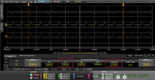 小功率 DC/DC ?？樾阅艿目焖傺橹? width=